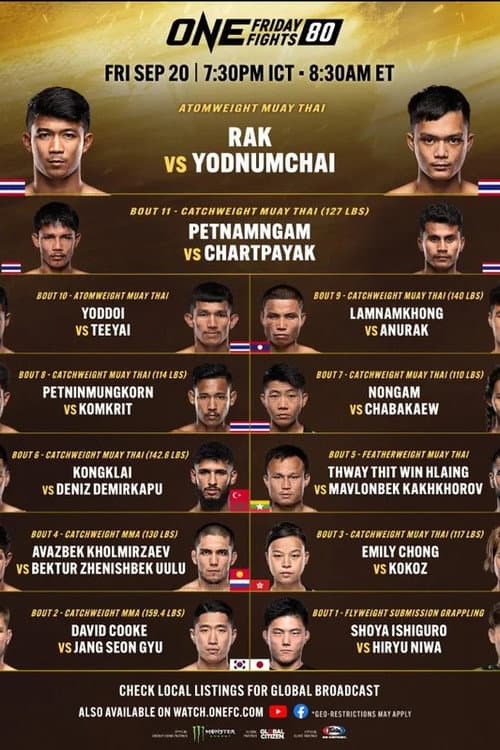 ONE Friday Fights 80: Rak vs. Yodnumchai (2024) poster