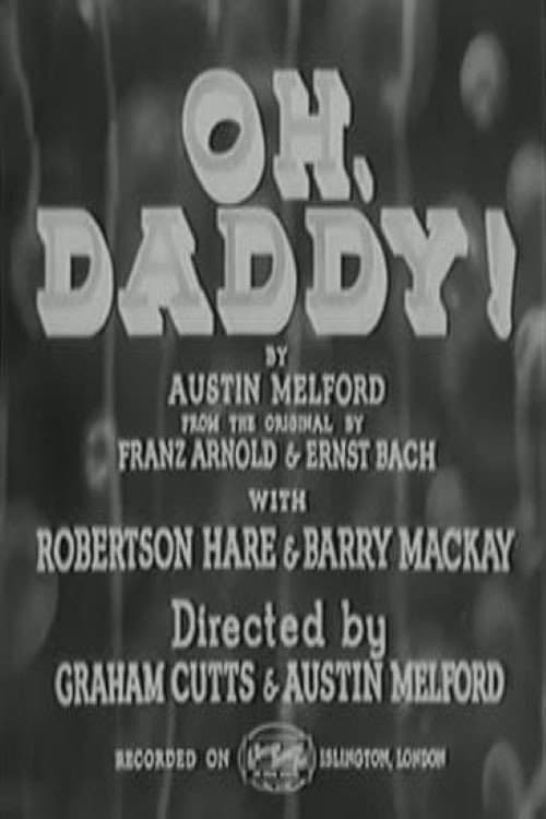 Oh, Daddy! (1935) poster