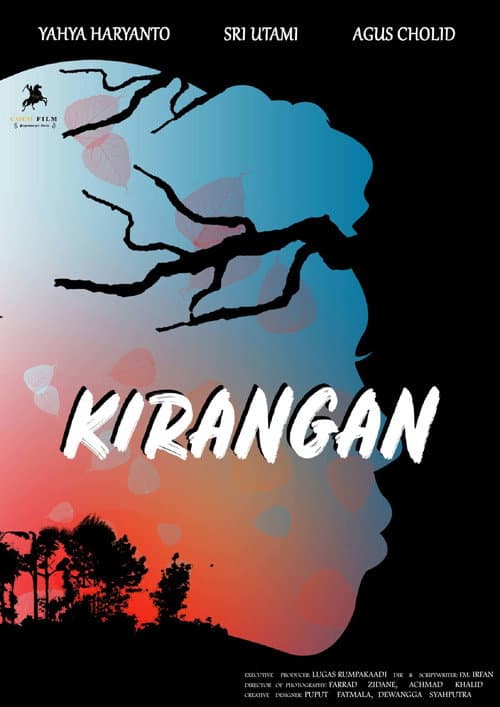 Kirangan (2020) poster