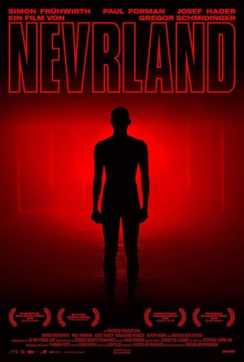 Nevrland (2019) poster