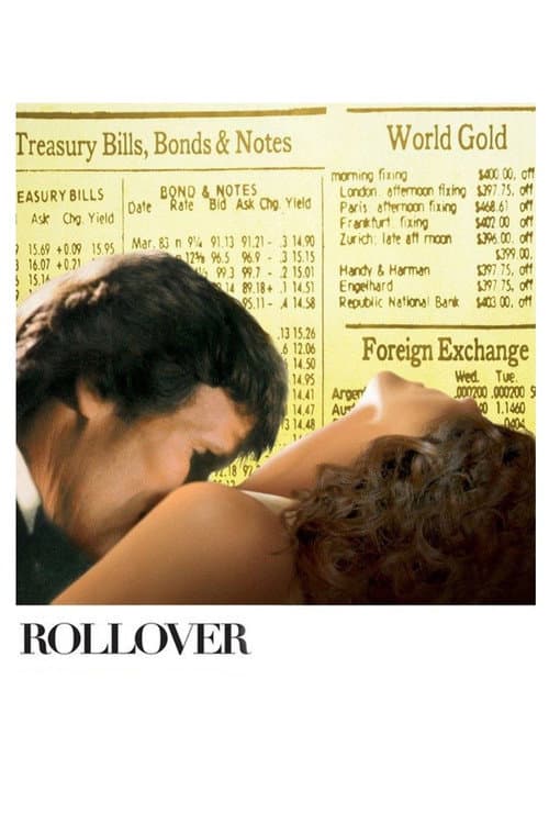 Rollover (1981) poster