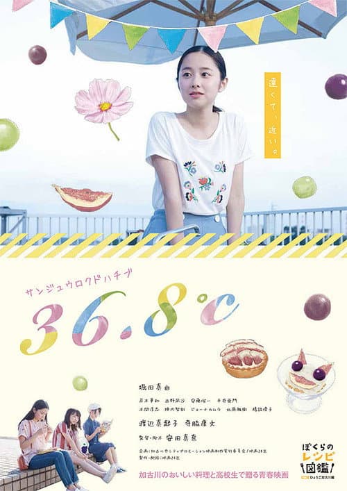 36.8℃ サンジュウロクドハチブ (2017) poster