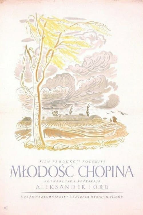 Młodość Chopina (1952) poster
