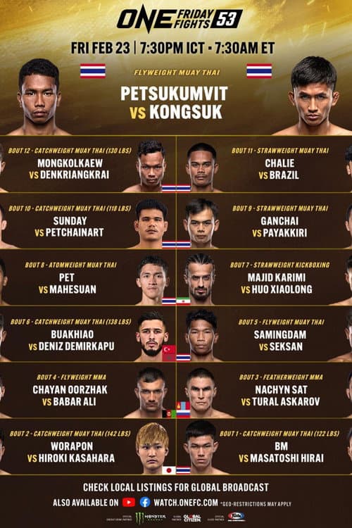 ONE Friday Fights 53: Phetsukumvit vs. Kongsuk (2024) poster