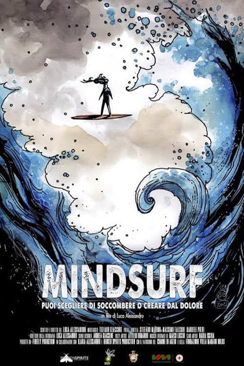 Mindsurf (2023) poster