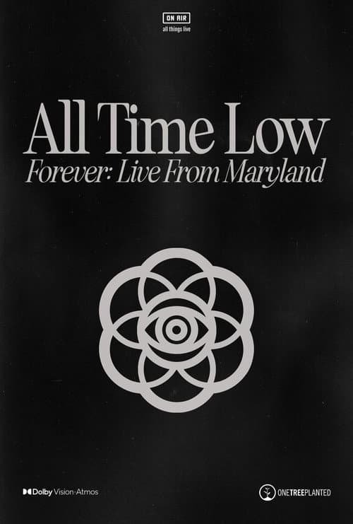 All Time Low Forever: Live from Maryland (2024) poster