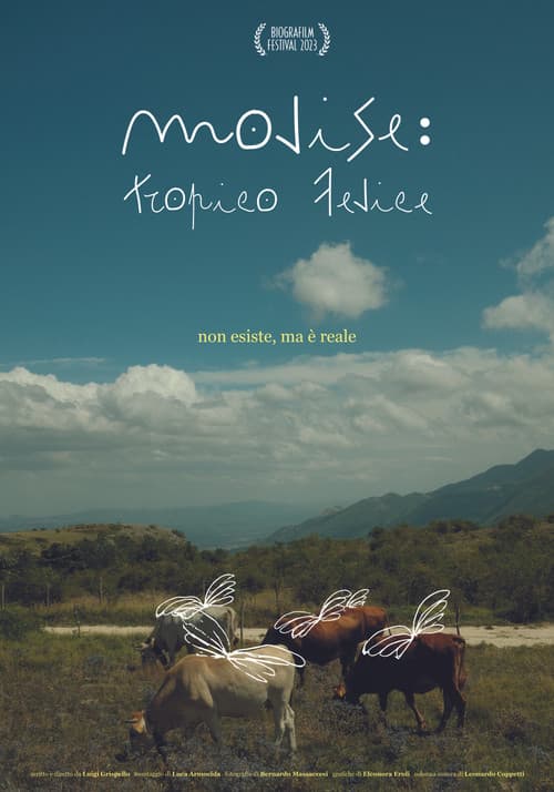 Molise Tropico Felice (2023) poster