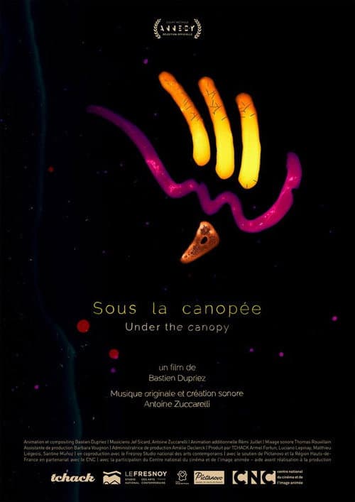 Sous la canopée (2019) poster