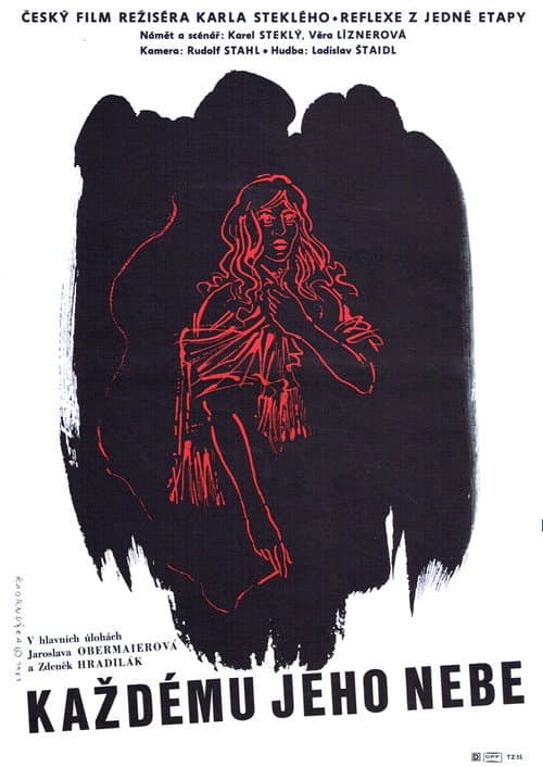Každému jeho nebe (1982) poster