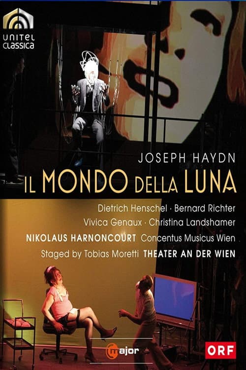 Haydn: Il Mondo Della Luna (2010) poster