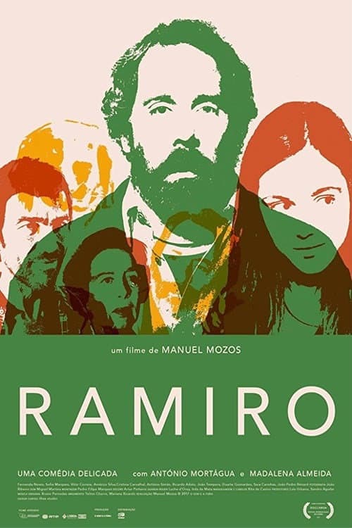 Ramiro (2018) poster