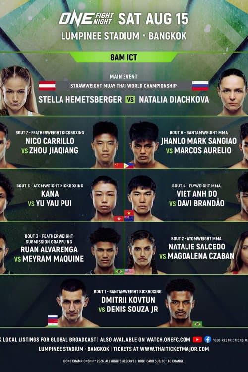 ONE Fight Night 46: Hemetsberger vs. Diachkova (2026) poster