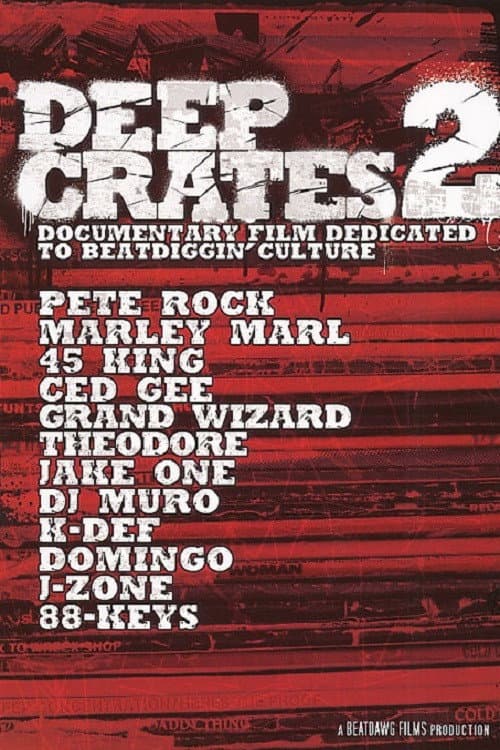 Deep Crates 2 (2007) poster