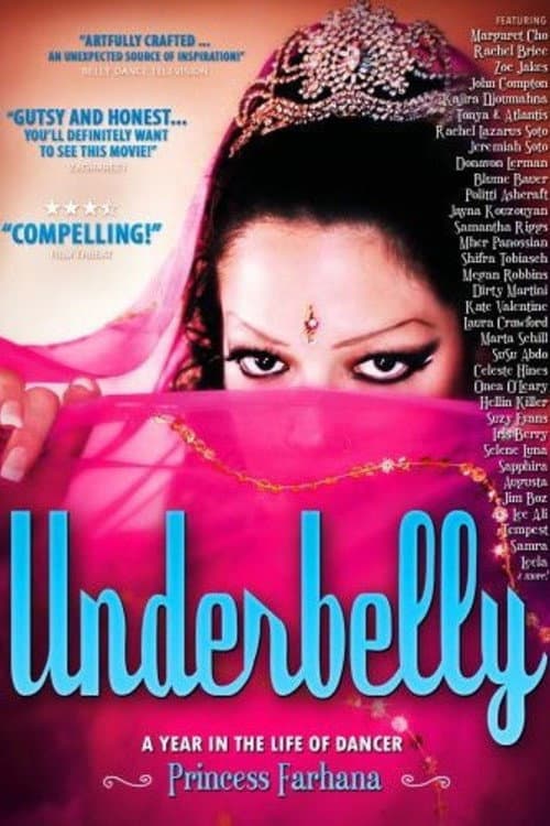 Underbelly (2008) poster