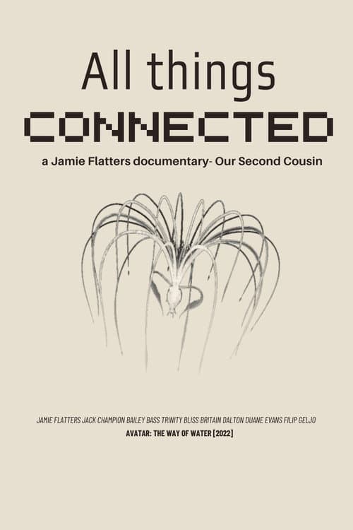 All Things Connected (2023) poster