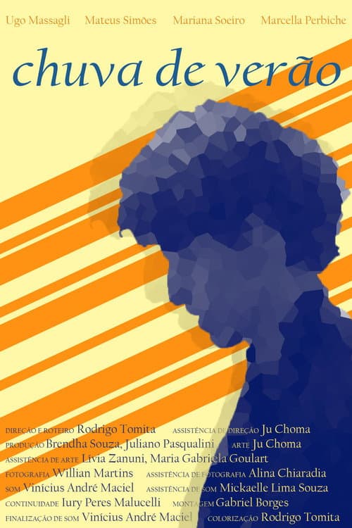 Chuva de Verão (2019) poster