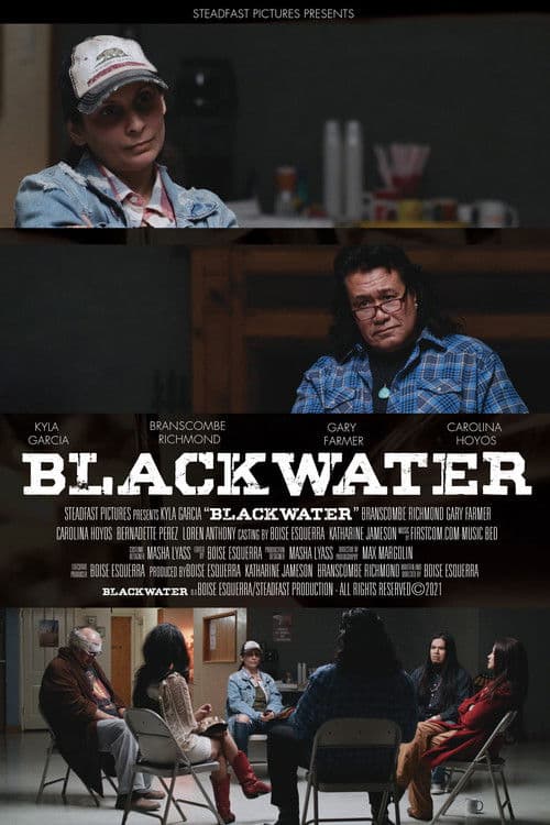 Blackwater (2019) poster