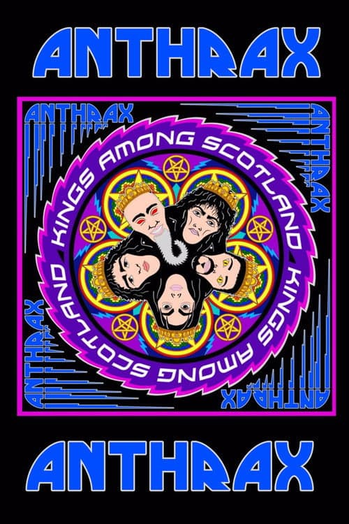 Anthrax: Kings Among Scotland (2018) poster