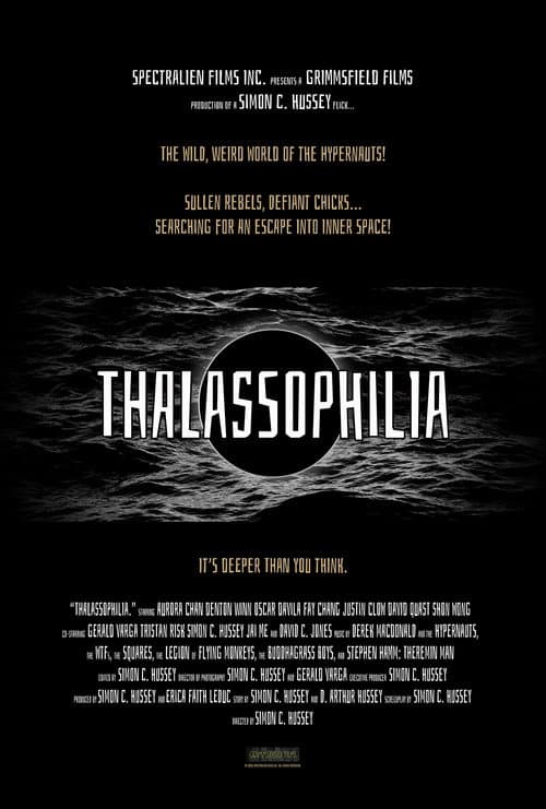 Thalassophilia (2026) poster