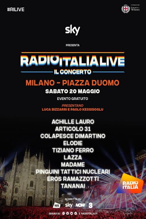 RadioItaliaLive Il concerto 2023 (2023) poster