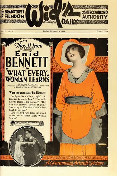 What Every Woman Learns (1919) poster