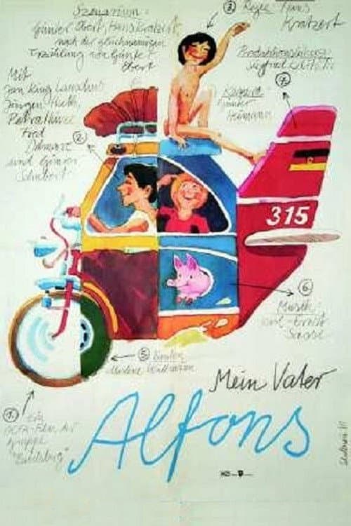 Mein Vater Alfons (1981) poster