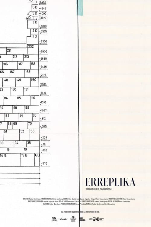 Erreplika (2025) poster